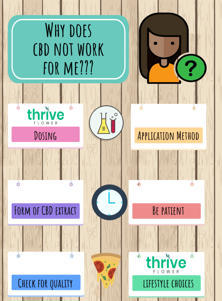 What Does CBD Feel Like?