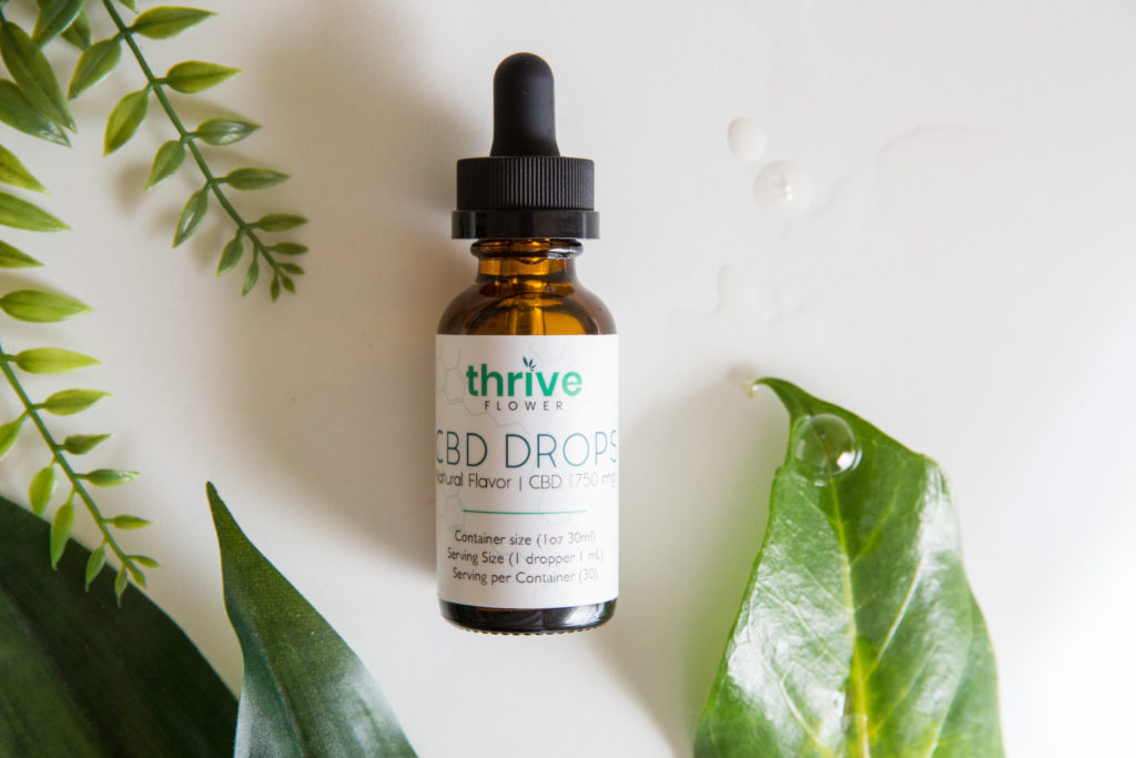 Full Spectrum CBD Hemp Extract