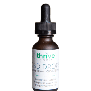 full spectrum cbd oil tincture
