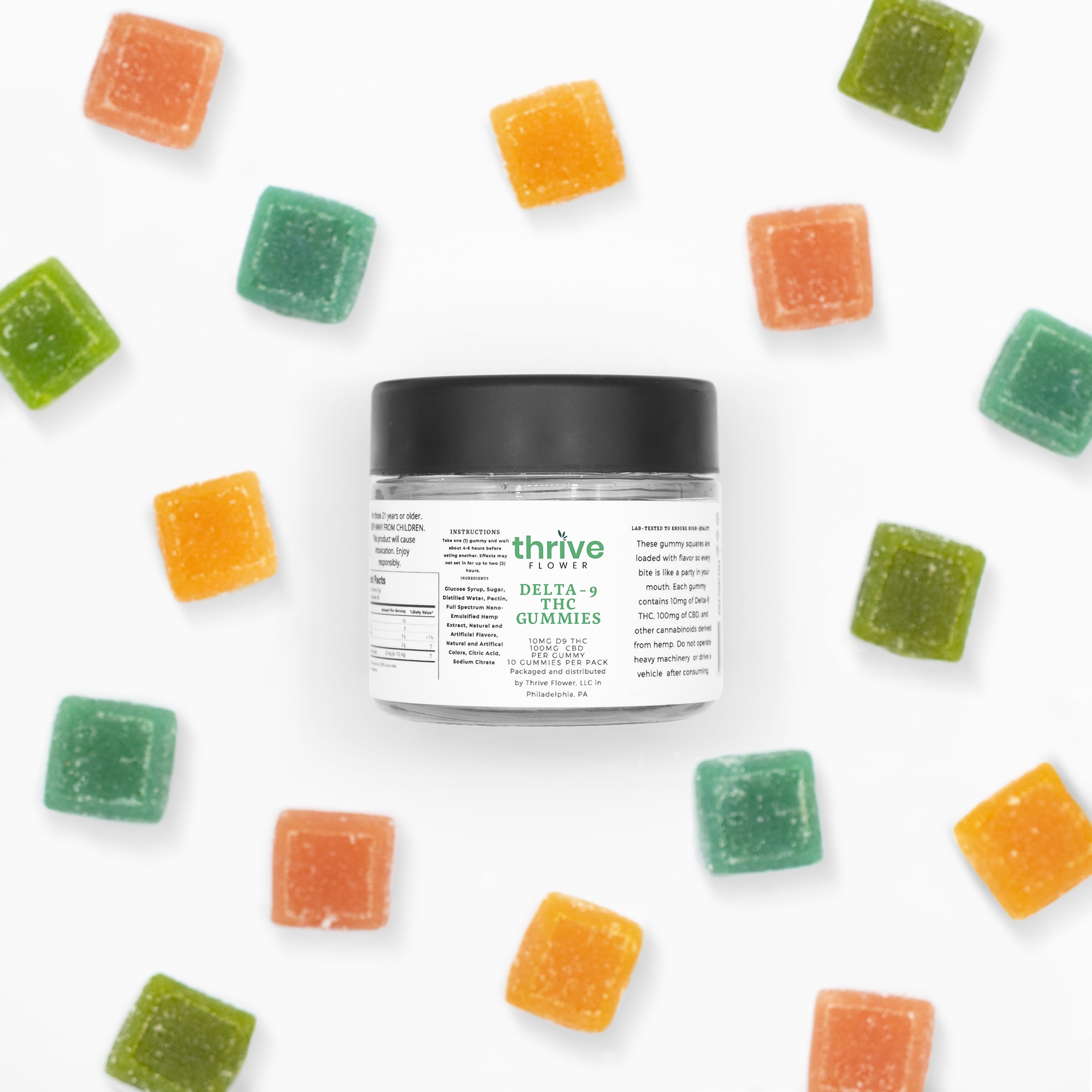 CBD THC Ratio Products