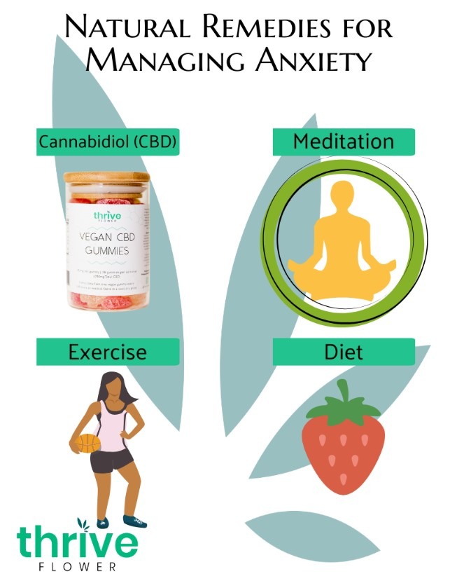 Does CBD Help With Anxiety?