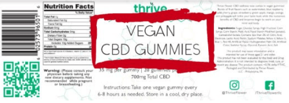 How to Understand a CBD Product Label